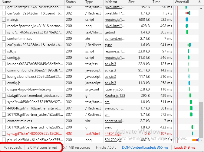 disqus-perf.png