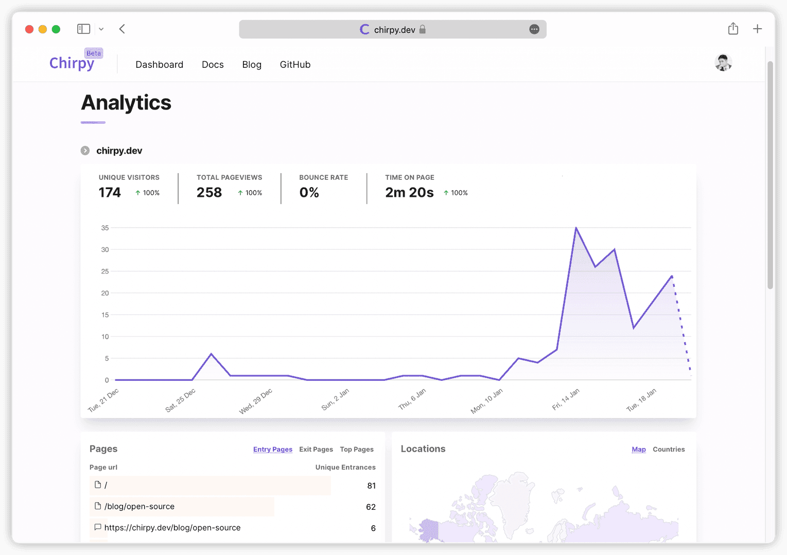 analytics.png